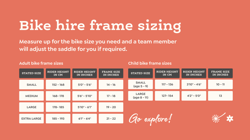 Infographic showing a table of bicycle frame sizes for hiring bikes